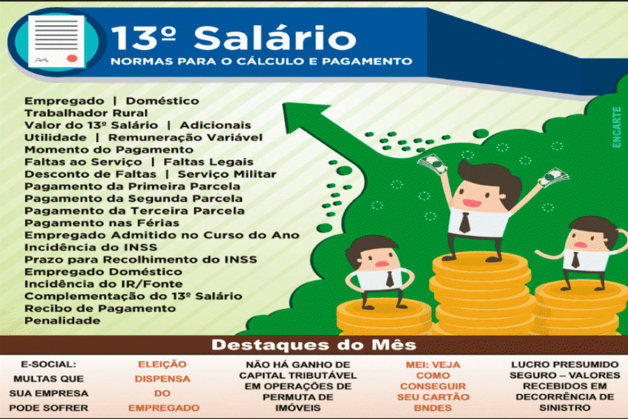 Novembro de 2018