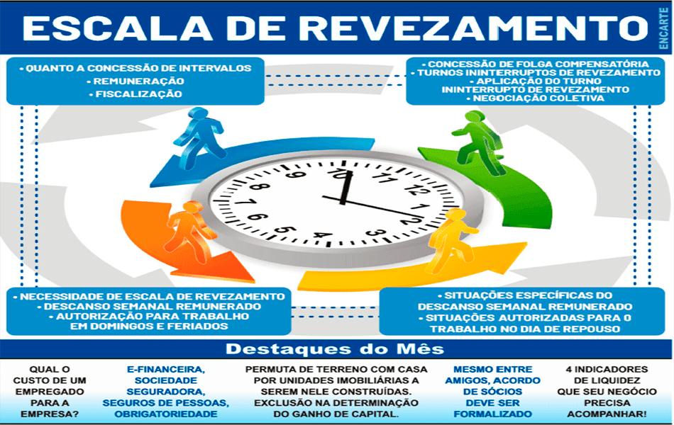 Agosto de 2019